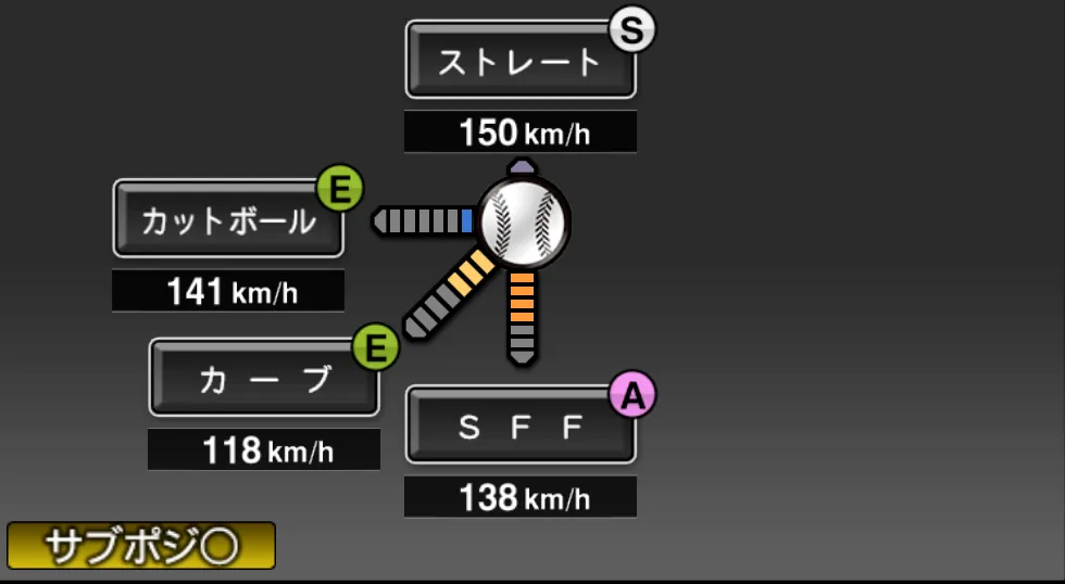 藤川 球児の球種（ゲーム内の画面）