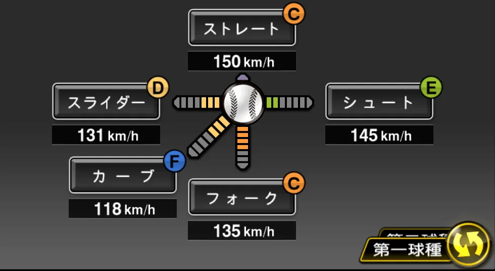 久保 康友の球種（ゲーム内の画面）