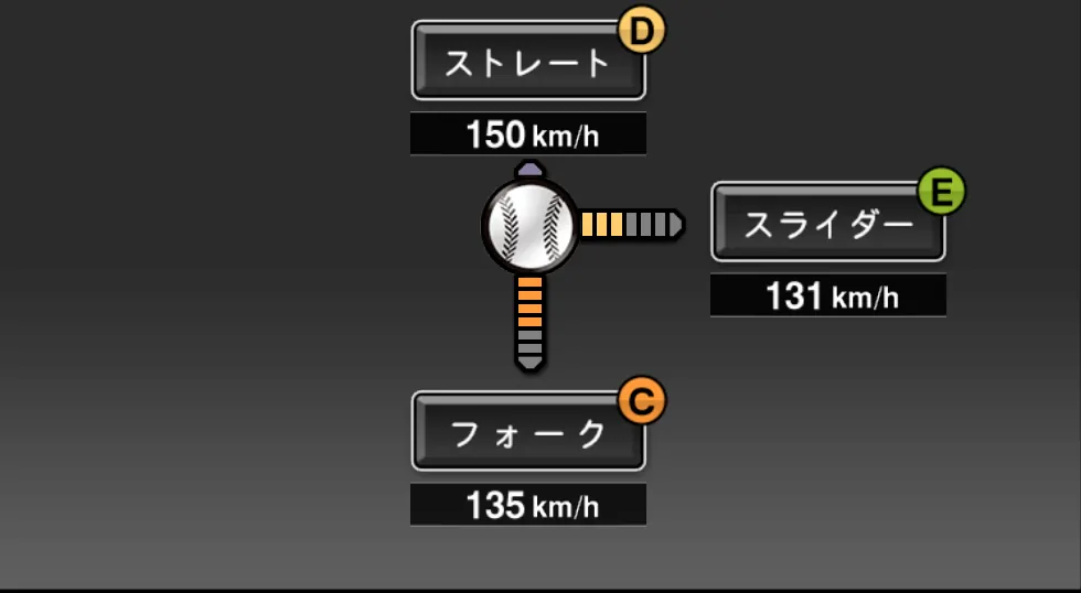 高橋 聡文の球種（ゲーム内の画面）