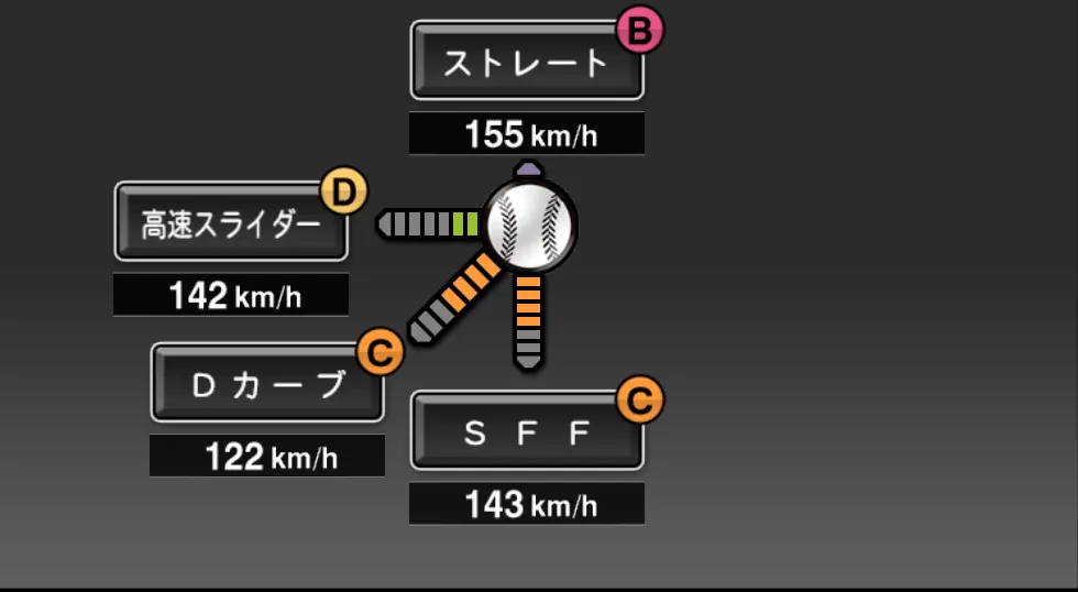 メッセンジャーの球種(ゲーム内の画面)