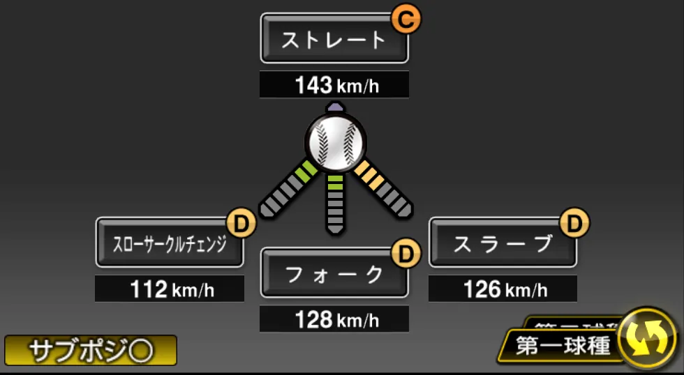 岩崎 優の球種（ゲーム内の画面）