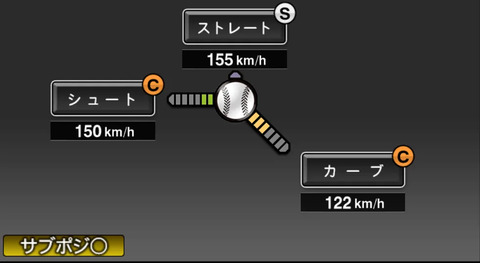 江夏 豊の球種（ゲーム内の画面）