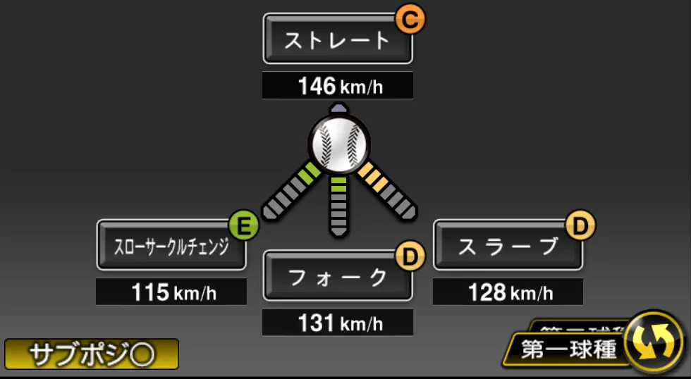 岩崎 優の球種(ゲーム内の画面)