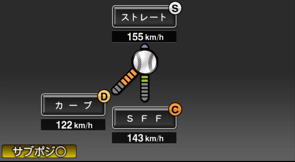 藤川 球児の球種(ゲーム内の画面)