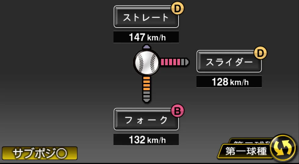 能見 篤史の球種（ゲーム内の画面）
