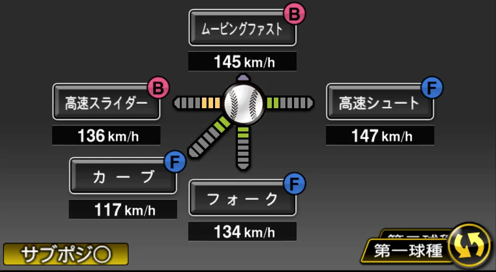 桑原 謙太朗の球種（ゲーム内の画面）