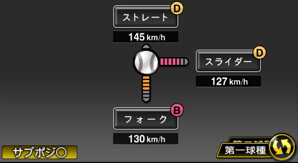 能見 篤史の球種（ゲーム内の画面）