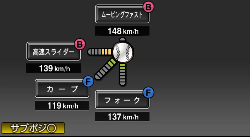 桑原 謙太朗の球種（ゲーム内の画面）