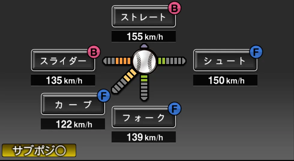 石崎 剛の球種(ゲーム内の画面)