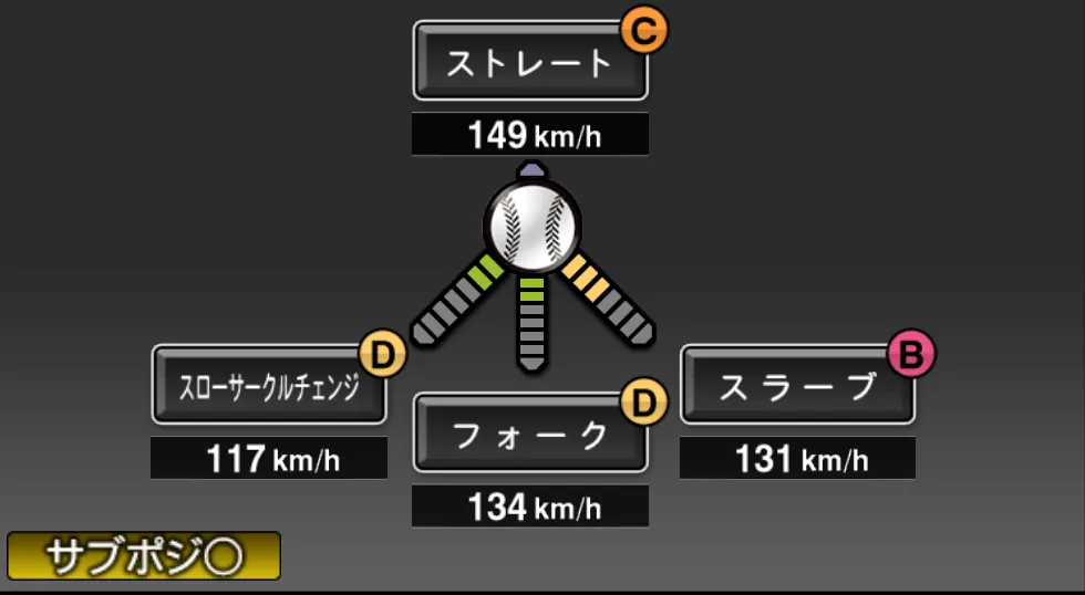 岩崎 優の球種(ゲーム内の画面)