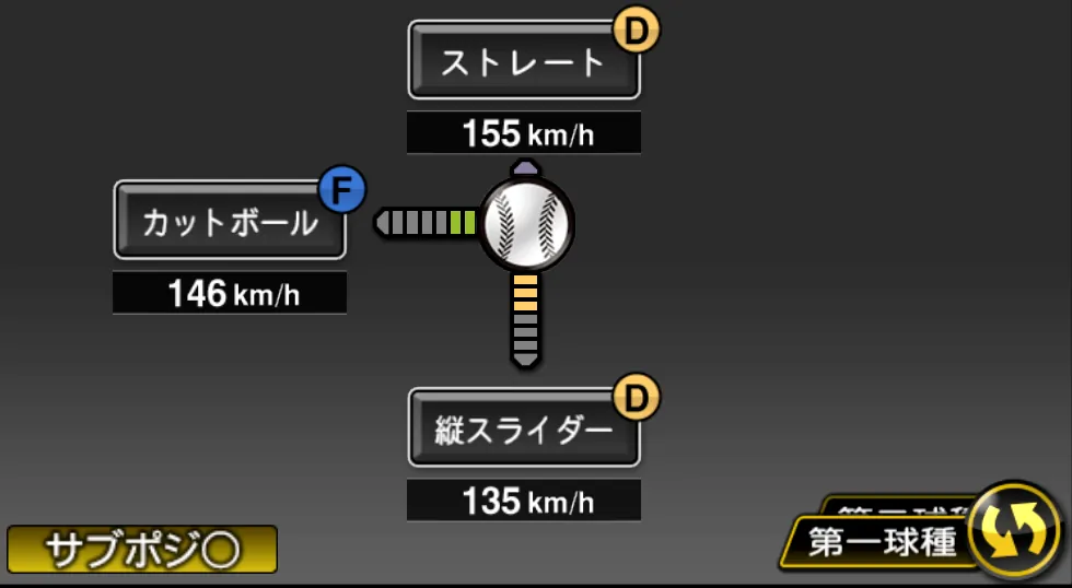 馬場 皐輔の球種(ゲーム内の画面)