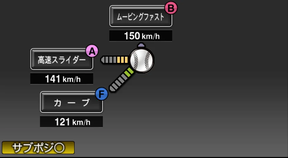 桑原 謙太朗の球種（ゲーム内の画面）