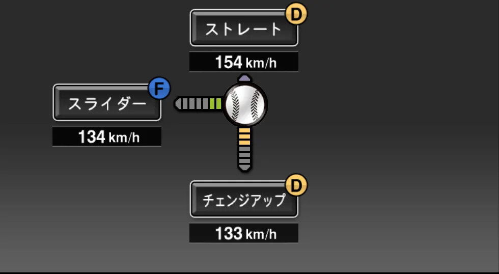 モレノの球種(ゲーム内の画面)