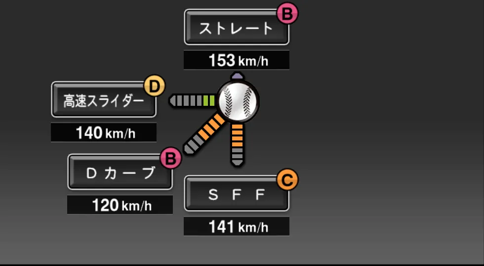 メッセンジャーの球種（ゲーム内の画面）