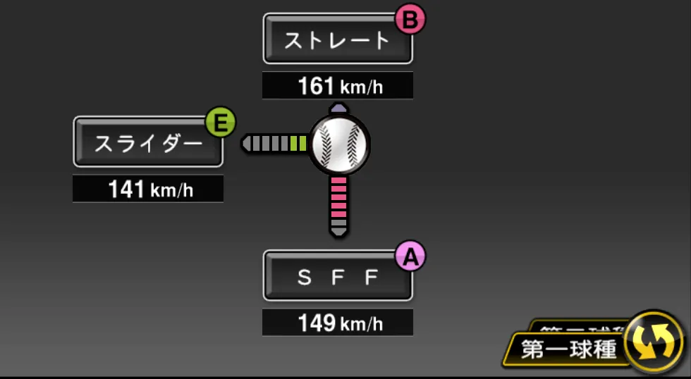ドリスの球種（ゲーム内の画面）