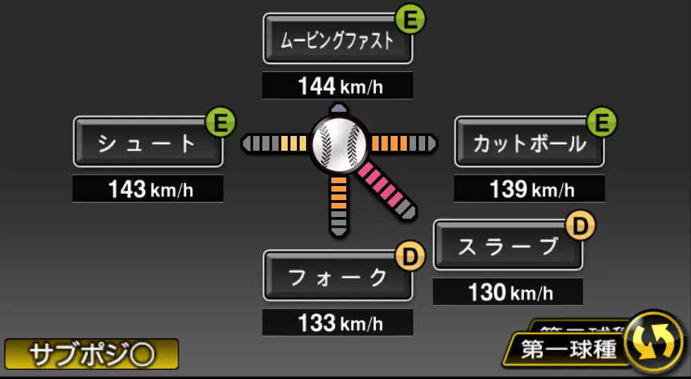 岩田 稔の球種（ゲーム内の画面）