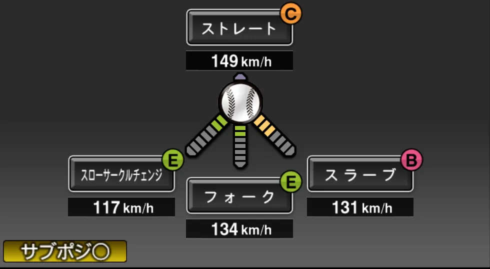 岩崎 優の球種（ゲーム内の画面）