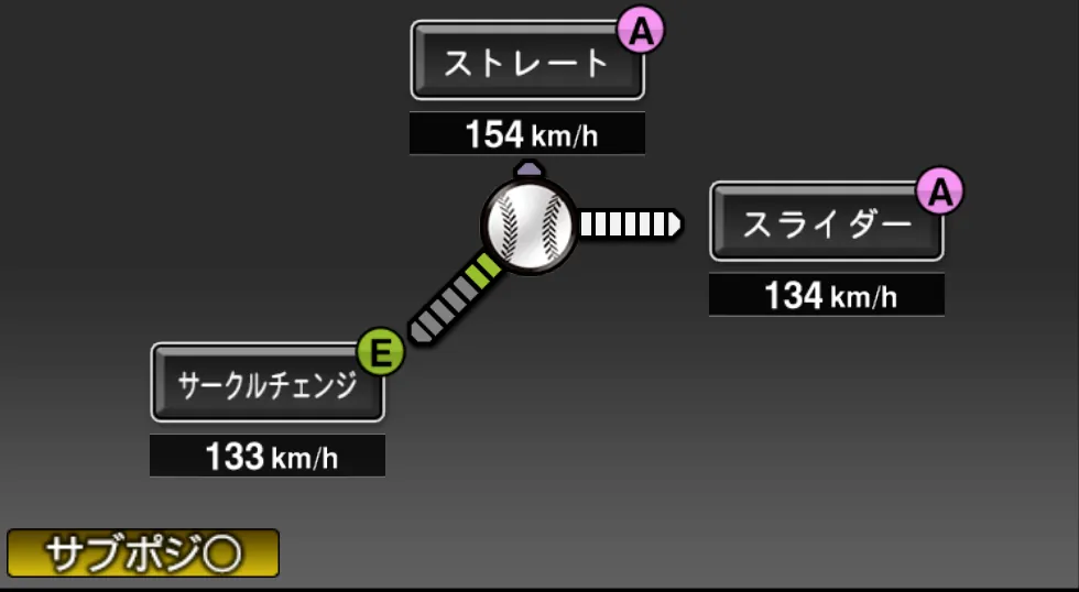 ウィリアムスの球種（ゲーム内の画面）