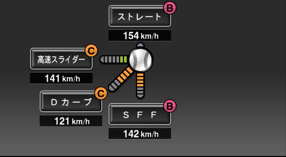 メッセンジャーの球種（ゲーム内の画面）
