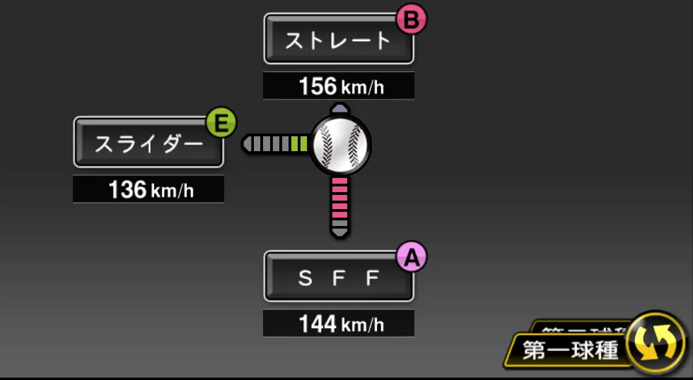 ドリスの球種（ゲーム内の画面）