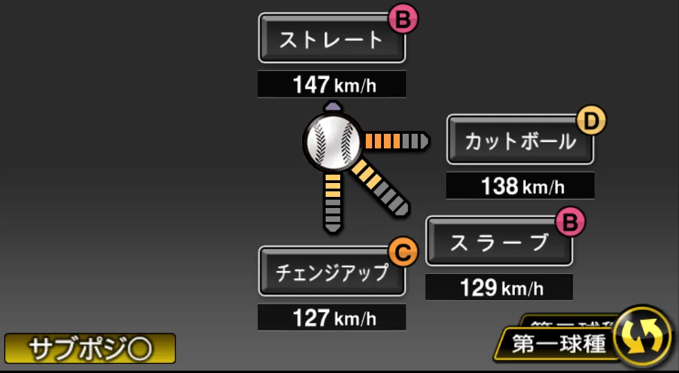 岩貞 祐太の球種(ゲーム内の画面)