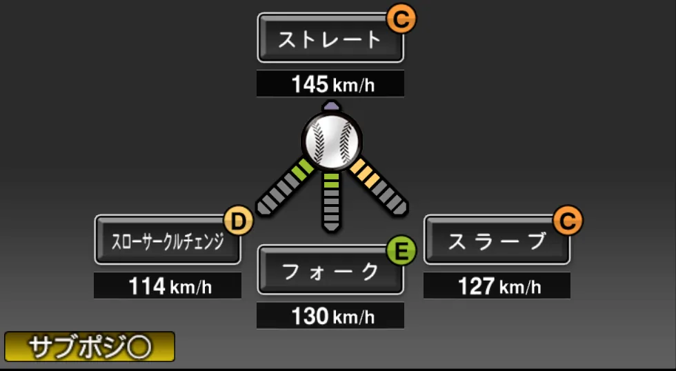 岩崎 優の球種(ゲーム内の画面)