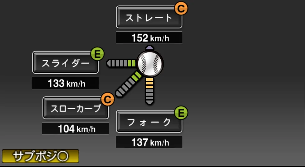 才木 浩人の球種(ゲーム内の画面)