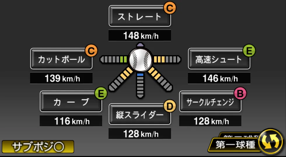 西 勇輝の球種（ゲーム内の画面）