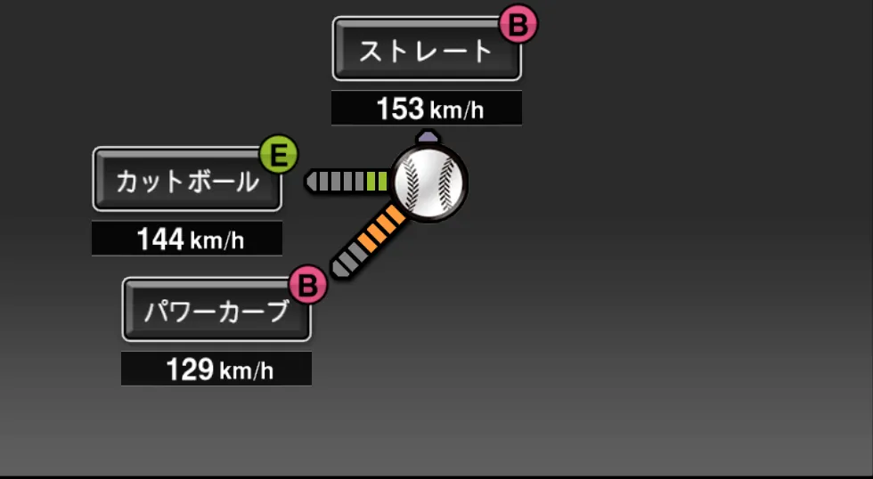 ジョンソンの球種(ゲーム内の画面)