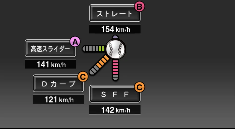 メッセンジャーの球種（ゲーム内の画面）