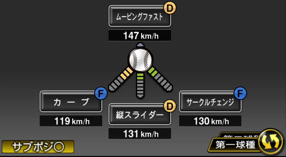 守屋 功輝の球種（ゲーム内の画面）