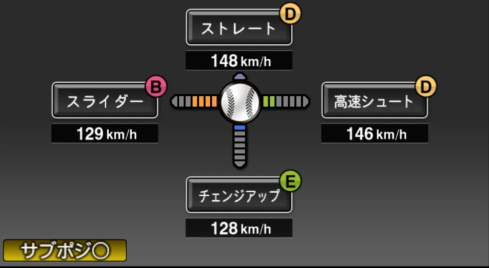 青柳 晃洋の球種（ゲーム内の画面）