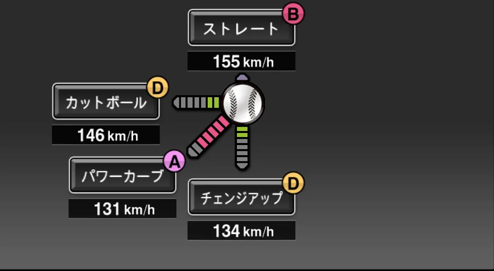 ジョンソンの球種(ゲーム内の画面)