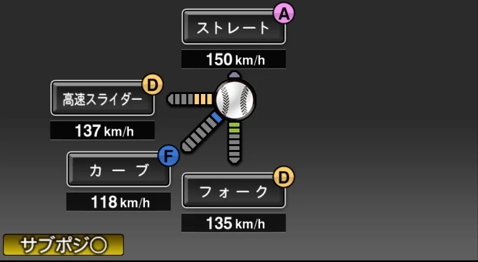 リベラの球種(ゲーム内の画面)