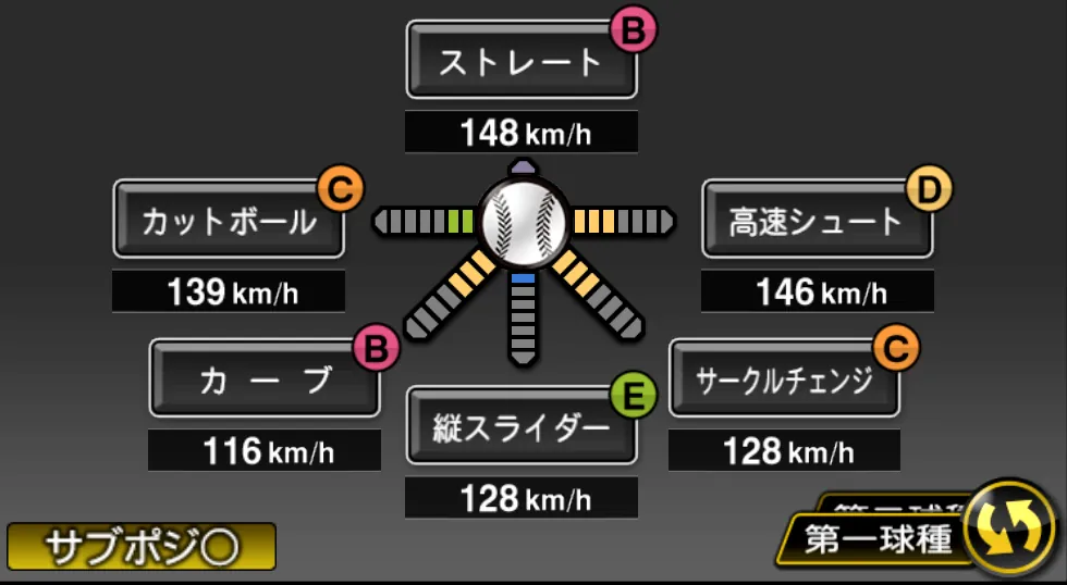 西 勇輝の球種（ゲーム内の画面）