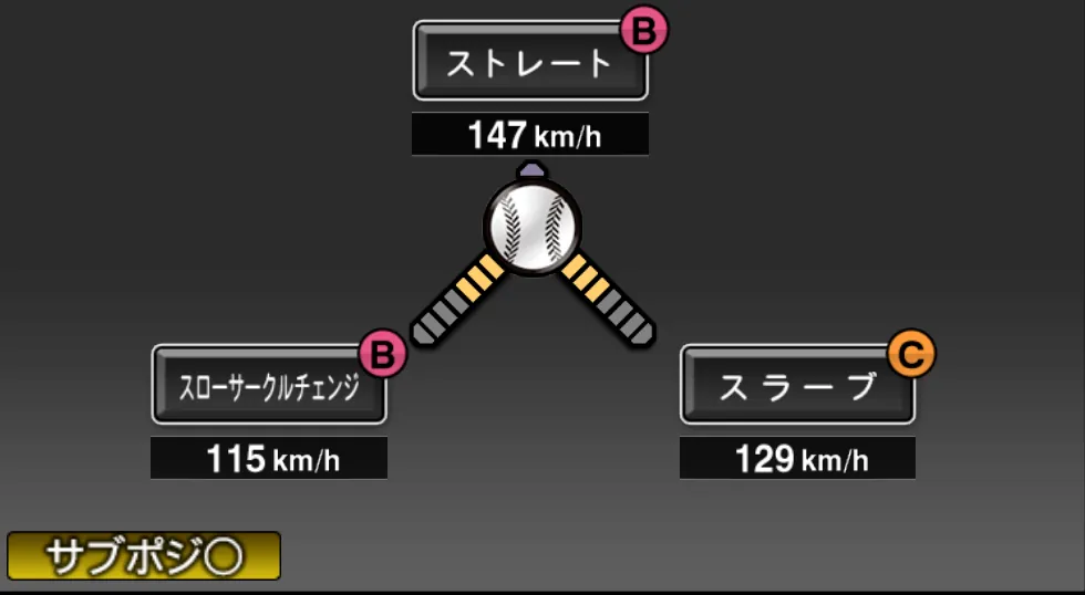 岩崎 優の球種(ゲーム内の画面)