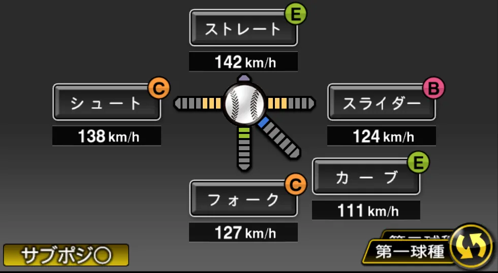 下柳 剛の球種（ゲーム内の画面）