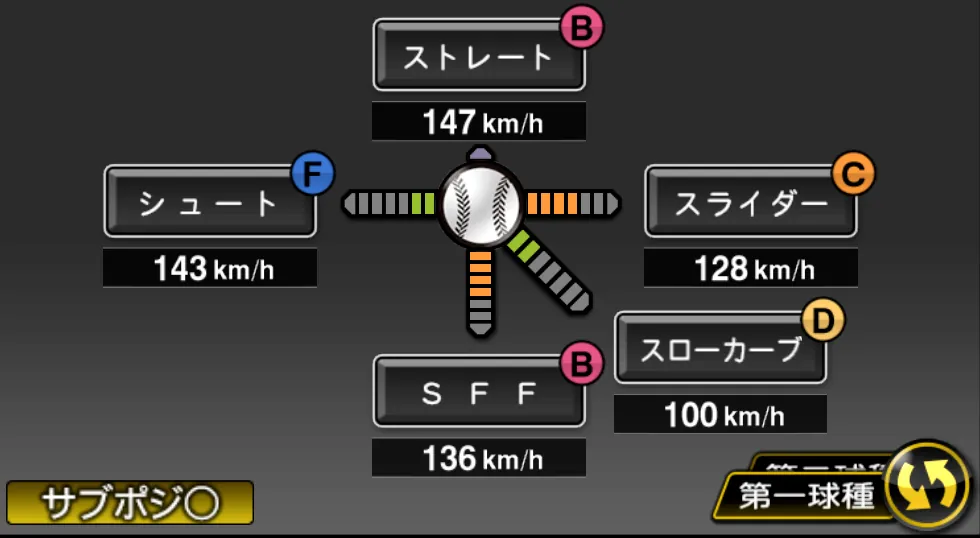 島本 浩也の球種(ゲーム内の画面)