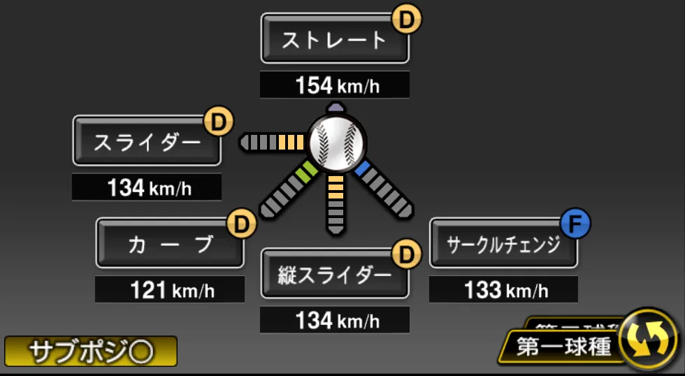 西 純矢の球種(ゲーム内の画面)