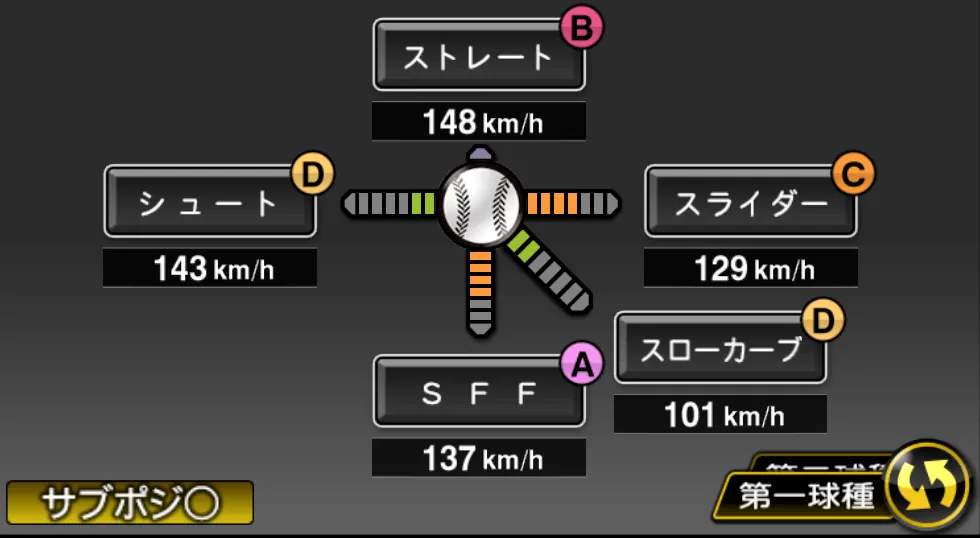 島本 浩也の球種（ゲーム内の画面）