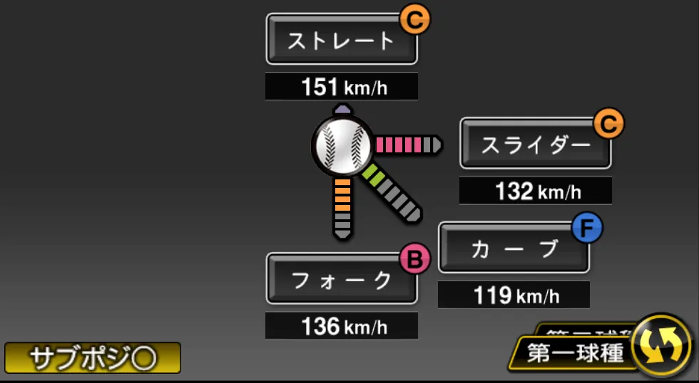 能見 篤史の球種（ゲーム内の画面）