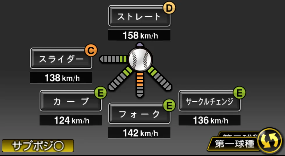 スアレスの球種（ゲーム内の画面）