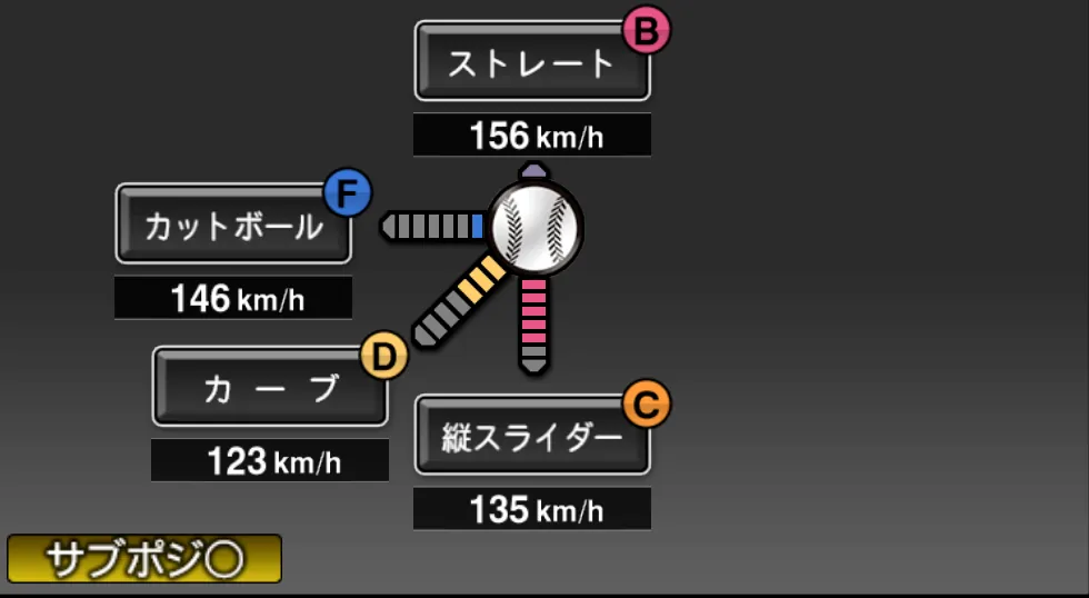エドワーズの球種（ゲーム内の画面）
