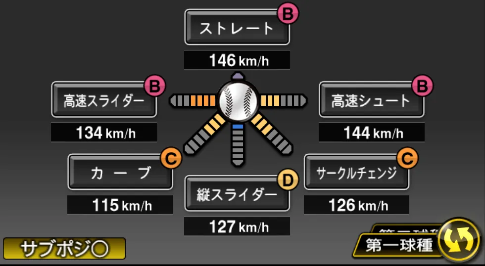 西 勇輝の球種（ゲーム内の画面）