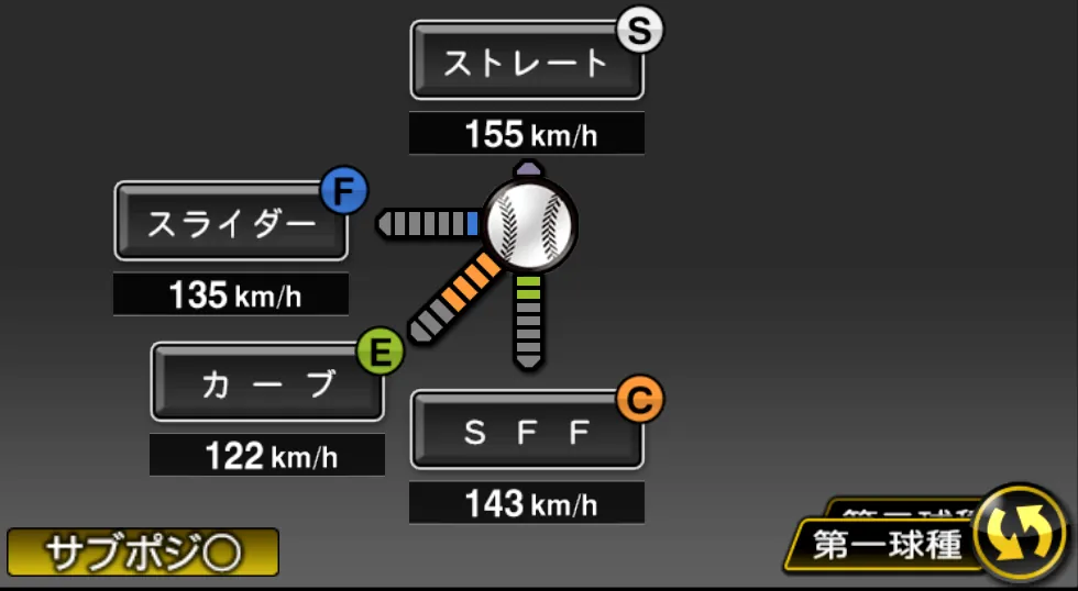 藤川 球児の球種（ゲーム内の画面）