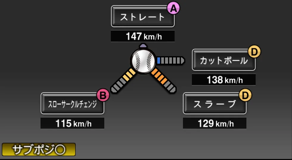 岩崎 優の球種（ゲーム内の画面）
