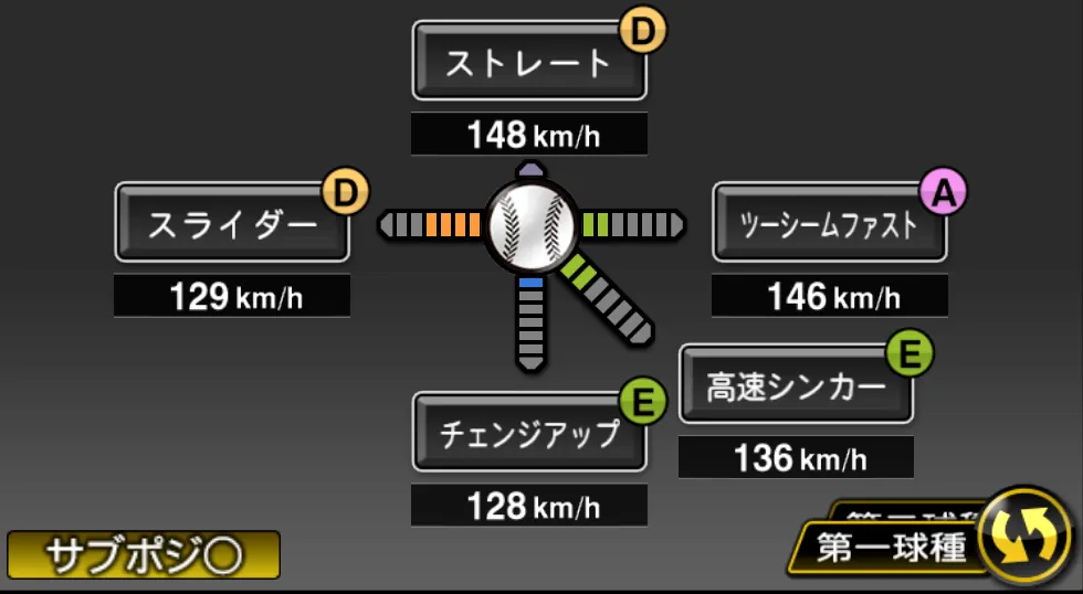 青柳 晃洋の球種(ゲーム内の画面)