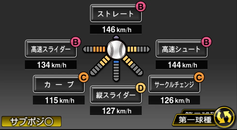 西 勇輝の球種（ゲーム内の画面）