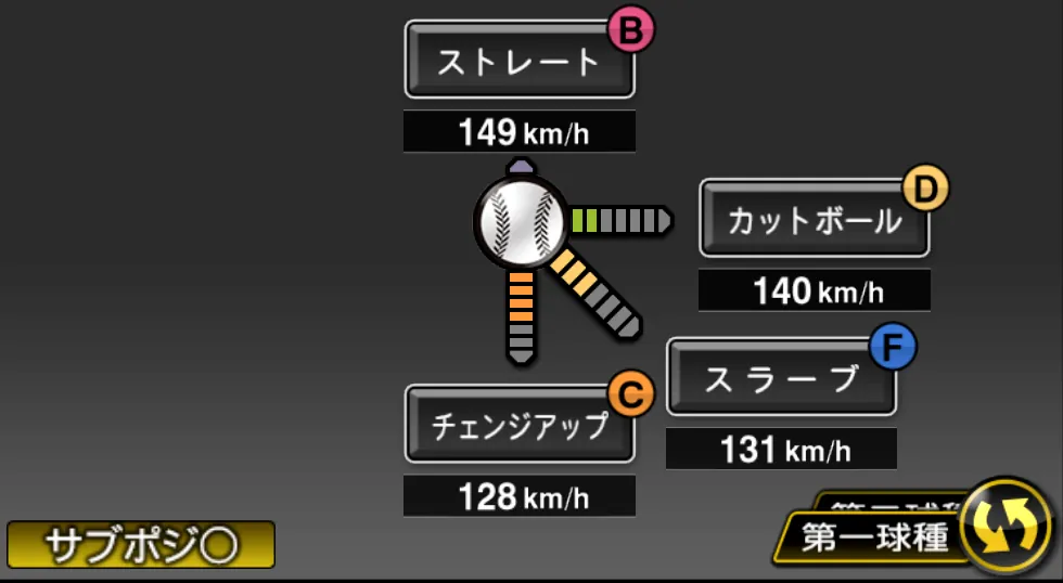 岩貞 祐太の球種（ゲーム内の画面）