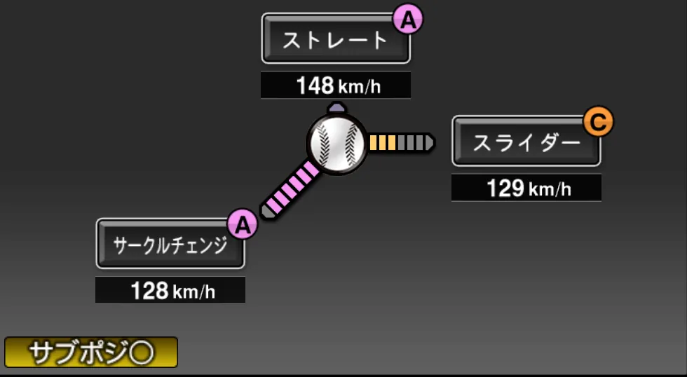 井川 慶の球種（ゲーム内の画面）